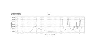BICINE ≥99% (titration)