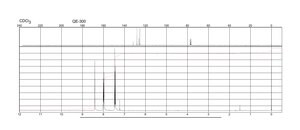 Anthracene reagent grade, 97%