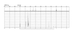 3,4,4′-三氯二苯脲 99%