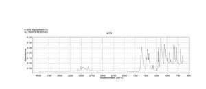 1,3,5-Trimethoxybenzene ReagentPlus®, ≥99%