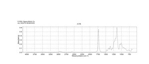 Pentaerythritol tetrakis(3-mercaptopropionate) >95%