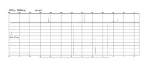 2,4,6-三羟基苯乙酮 一水合物 98%