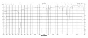 苯并 [ a ] 蒽 99%