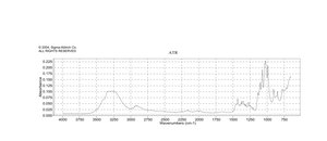 D -(+)-麦芽糖 一水合物 ≥99% (HPLC), BioXtra