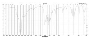 D-(-)-α-苯甘氨酸 99%