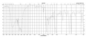N-Benzyl-N-methylethanolamine technical grade, 90%
