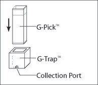 G-CAPSULE™ electroelution device