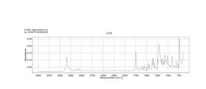 醋酸吲哚酚 ≥95% (GC)