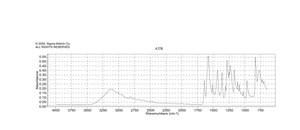 4′-羟基苯乙酮 99%