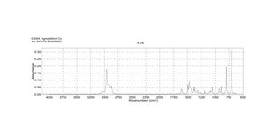 1,3-二异丙基苯 96%