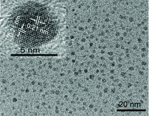 Graphene quantum dots blue luminescent, 1 mg/mL in H2O