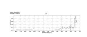 5,10,15,20-四苯基-21 H ,23 H -卟吩 97%