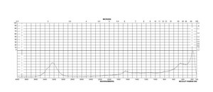 E-Toxate™ 水 endotoxin, free