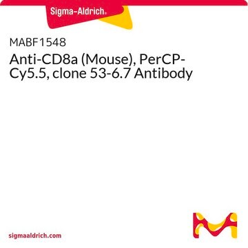 Anti-CD8a (Mouse), PerCP-Cy5.5, clone 53-6.7 Antibody