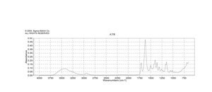 N,N-Dimethylacetoacetamide solution 80% in H2O