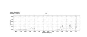 苯硫酚钠 technical grade, 90%