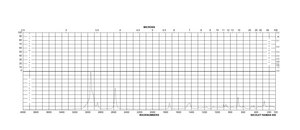 Methyl 3-mercaptopropionate 98%