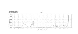 Benzyldimethyltetradecylammonium chloride dihydrate 98%