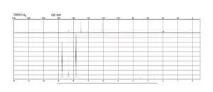 异烟酰胺 ReagentPlus®, 99%
