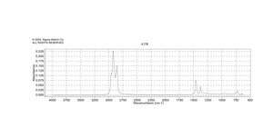 Mineral oil BioReagent, Molecular Biology, light oil