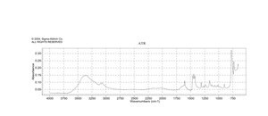 三（2,2′——联吡啶二氯钌 (II) 六水合物 99.95% trace metals basis
