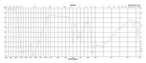 3-氨基-1-丙醇 99%