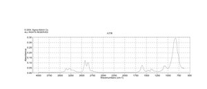 1,3-二氨基丙烷 ≥99%