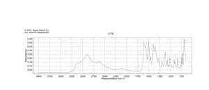 L-(+)-α-苯基甘氨酸 99%