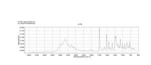 L-半胱氨酸甲酯 盐酸盐 98%