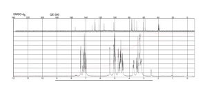 D-(−)-Salicin ≥99% (GC)