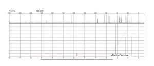 黄体酮 powder, BioReagent, suitable for cell culture