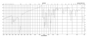 3,4-Diaminobenzophenone 97%
