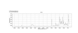 β-雌二醇-3-苯甲酸酯 ≥97%