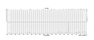 胍丁胺 硫酸盐 ≥97%, powder