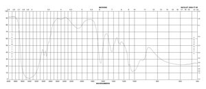 Formaldehyde solution Molecular Biology, 36.5-38% in H2O