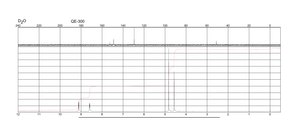 Methyl viologen dichloride hydrate 98%