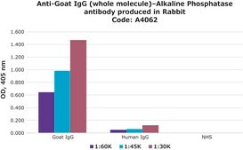 Anti-Goat IgG (whole molecule)–Alkaline Phosphatase antibody produced in rabbit affinity isolated antibody, buffered aqueous glycerol solution