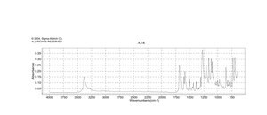 Benzyl 4-hydroxybenzoate 99%