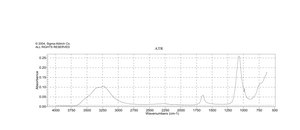 硫酸镁 七水合物 BioXtra, ≥99.0%