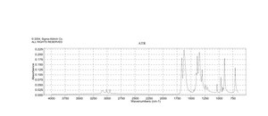 次氮基三乙酸 二钠盐 Sigma Grade, ≥99%