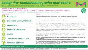 Milli-Q® IQ 7010/15 超纯水纯化套件 For Milli-Q® IQ 7010/15 ultrapure water systems. This product replaces IQ70XXPKT1.