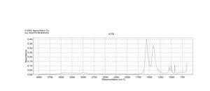 Sodium acetate 99.995% trace metals basis