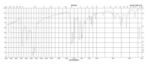 苯甲酰胺 purified by sublimation, ≥99.5%