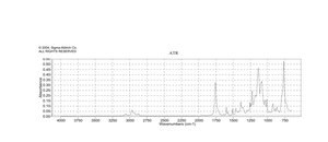 1-Naphthyl butyrate esterase substrate