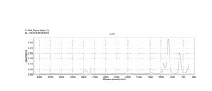 Tetramethyl orthosilicate deposition grade, ≥98%, ≥99.9% trace metals basis