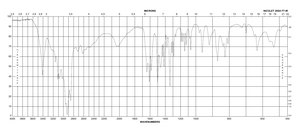 L-Histidine monohydrochloride monohydrate ≥98% (HPLC)