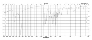 玉米烯酮 fungal mycotoxin
