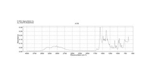 L -肉碱 内盐 synthetic, ≥98%