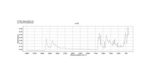 Benzamide purified by sublimation, ≥99.5%