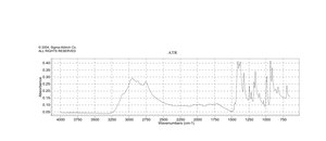 吡咯烷二硫代氨基甲酸铵 ~99%